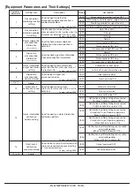 Preview for 18 page of Anywire ASLINKER BL2LN87SB-02D CC20 Series System Product Manual