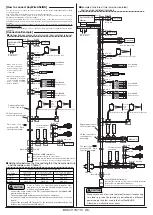 Preview for 2 page of Anywire ASLINKSENSOR BS-K4117-M 1K Series Product Manual