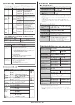 Preview for 8 page of Anywire ASLINKSENSOR BS-K4117-M 1K Series Product Manual