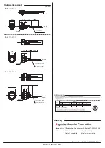 Preview for 9 page of Anywire ASLINKSENSOR BS-K4117-M 1K Series Product Manual