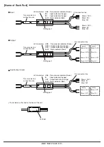 Preview for 8 page of Anywire B281-B-02U-CC20 Series Manual