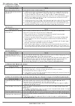 Preview for 12 page of Anywire B281-B-02U-CC20 Series Manual