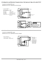 Preview for 13 page of Anywire B281-B-02U-CC20 Series Manual