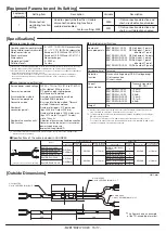 Preview for 15 page of Anywire B281-B-02U-CC20 Series Manual