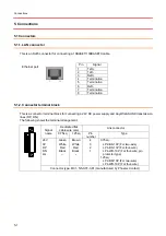 Preview for 14 page of Anywire B2G78-E1 User Manual