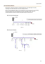 Preview for 21 page of Anywire B2G78-E1 User Manual