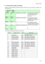 Preview for 37 page of Anywire B2G78-E1 User Manual