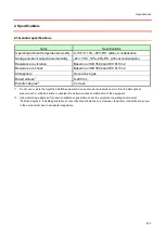 Preview for 9 page of Anywire B2G78-EC1 User Manual