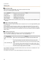 Preview for 16 page of Anywire B2G78-EC1 User Manual