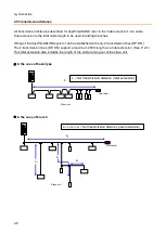 Preview for 20 page of Anywire B2G78-EC1 User Manual