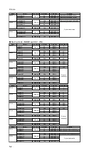 Preview for 28 page of Anywire B2G78-EC1 User Manual