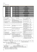 Preview for 30 page of Anywire B2G78-EC1 User Manual