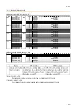 Preview for 31 page of Anywire B2G78-EC1 User Manual