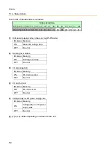 Preview for 32 page of Anywire B2G78-EC1 User Manual