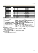 Preview for 33 page of Anywire B2G78-EC1 User Manual