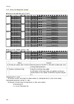 Preview for 34 page of Anywire B2G78-EC1 User Manual