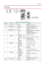 Preview for 43 page of Anywire B2G78-EC1 User Manual