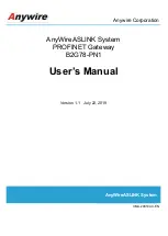 Preview for 1 page of Anywire B2G78-PN1 User Manual