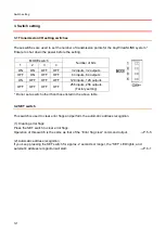 Preview for 14 page of Anywire B2G78-PN1 User Manual