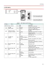 Preview for 43 page of Anywire B2G78-PN1 User Manual