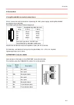 Preview for 45 page of Anywire B2G78-PN1 User Manual