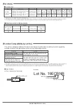 Предварительный просмотр 4 страницы Anywire BL287PB-02F-CC20 Product Manual