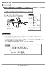 Предварительный просмотр 9 страницы Anywire BL287PB-02F-CC20 Product Manual