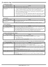 Preview for 11 page of Anywire BL287PB-02F-CC20 Product Manual