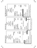 Preview for 101 page of ANZ multiPos Operating Instructions Manual