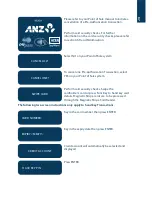 Preview for 67 page of ANZ POS Plus 2 Operating Manual