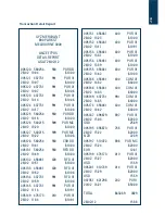 Preview for 117 page of ANZ POS Plus 2 Operating Manual