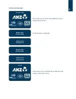 Preview for 31 page of ANZ pos turbo plus Operating Manual