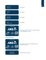 Preview for 33 page of ANZ pos turbo plus Operating Manual