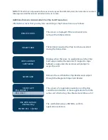 Preview for 38 page of ANZ pos turbo plus Operating Manual