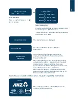 Preview for 43 page of ANZ pos turbo plus Operating Manual