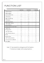 Preview for 20 page of Anzzi ENVO TL-AZEB101B Install & Operation Manual