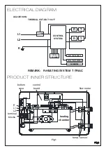 Preview for 7 page of Anzzi ENVO WH-AZ011-M2 Install & Operation Manual