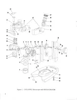 Preview for 6 page of AO Cycloptic Reference Manual