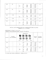 Preview for 11 page of AO Cycloptic Reference Manual