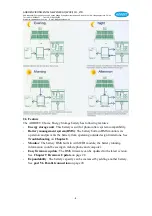 Preview for 13 page of AOBOET Uhome-LFP 5.8kWh/LV User Manual