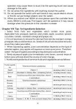 Preview for 10 page of Aobosi AMR8825 Instruction Manual