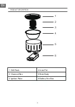 Предварительный просмотр 9 страницы Aobosi CG09 Instruction Manual