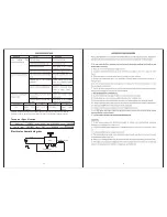 Предварительный просмотр 3 страницы Aobosi YBW60-100Q1 User Manual