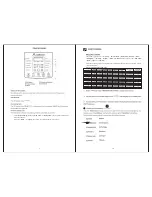 Предварительный просмотр 8 страницы Aobosi YBW60-100Q1 User Manual