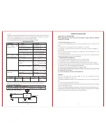 Предварительный просмотр 3 страницы Aobosi YBW80-120G User Manual