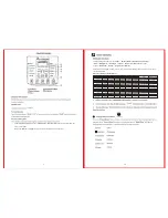 Предварительный просмотр 8 страницы Aobosi YBW80-120G User Manual