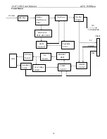 Предварительный просмотр 19 страницы AOC 1619Swa Service Manual