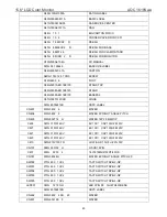 Предварительный просмотр 43 страницы AOC 1619Swa Service Manual