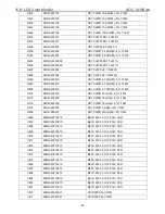 Предварительный просмотр 46 страницы AOC 1619Swa Service Manual