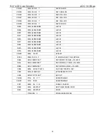 Предварительный просмотр 51 страницы AOC 1619Swa Service Manual